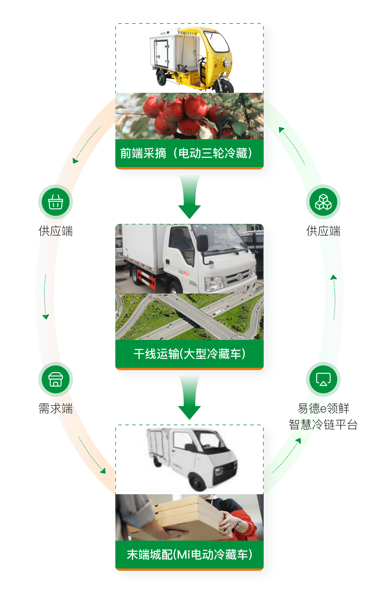 赤壁市志力兴电子科技有限公司