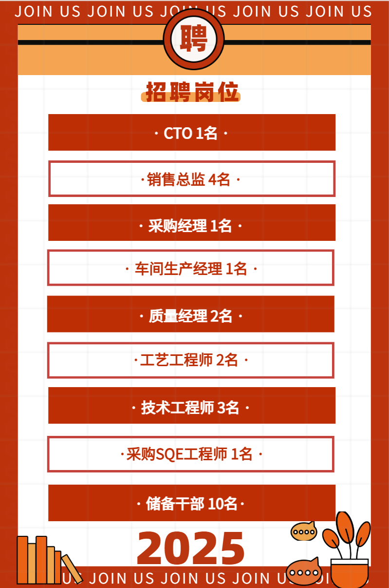 伯乐识良马，明主觅贤才——易德集团 2025春季招聘