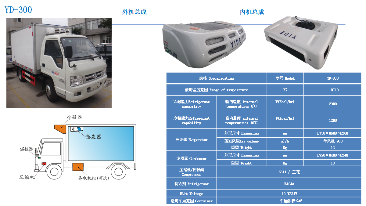 3-2603300Z544355.png